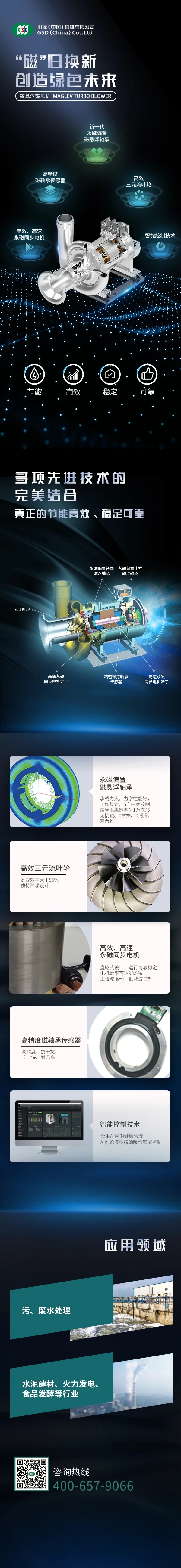 磁浮風機長圖海報.jpg