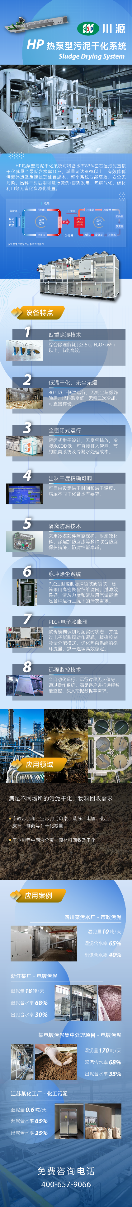 污泥干化系統.png