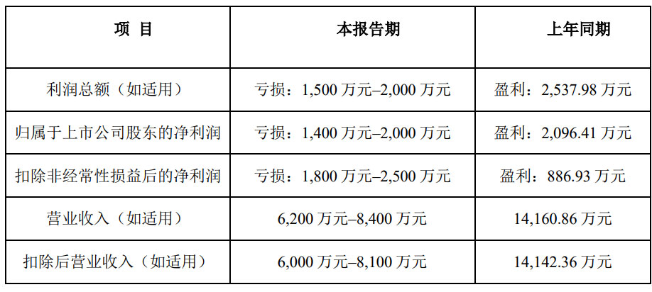 1739761974759868.png