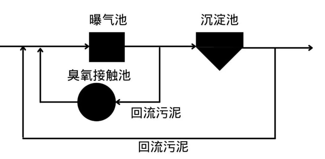 1754017680526764.png